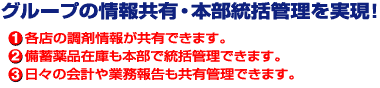 �O���[�v�̏�񋤗L�E�{���@�\�Ǘ��������I